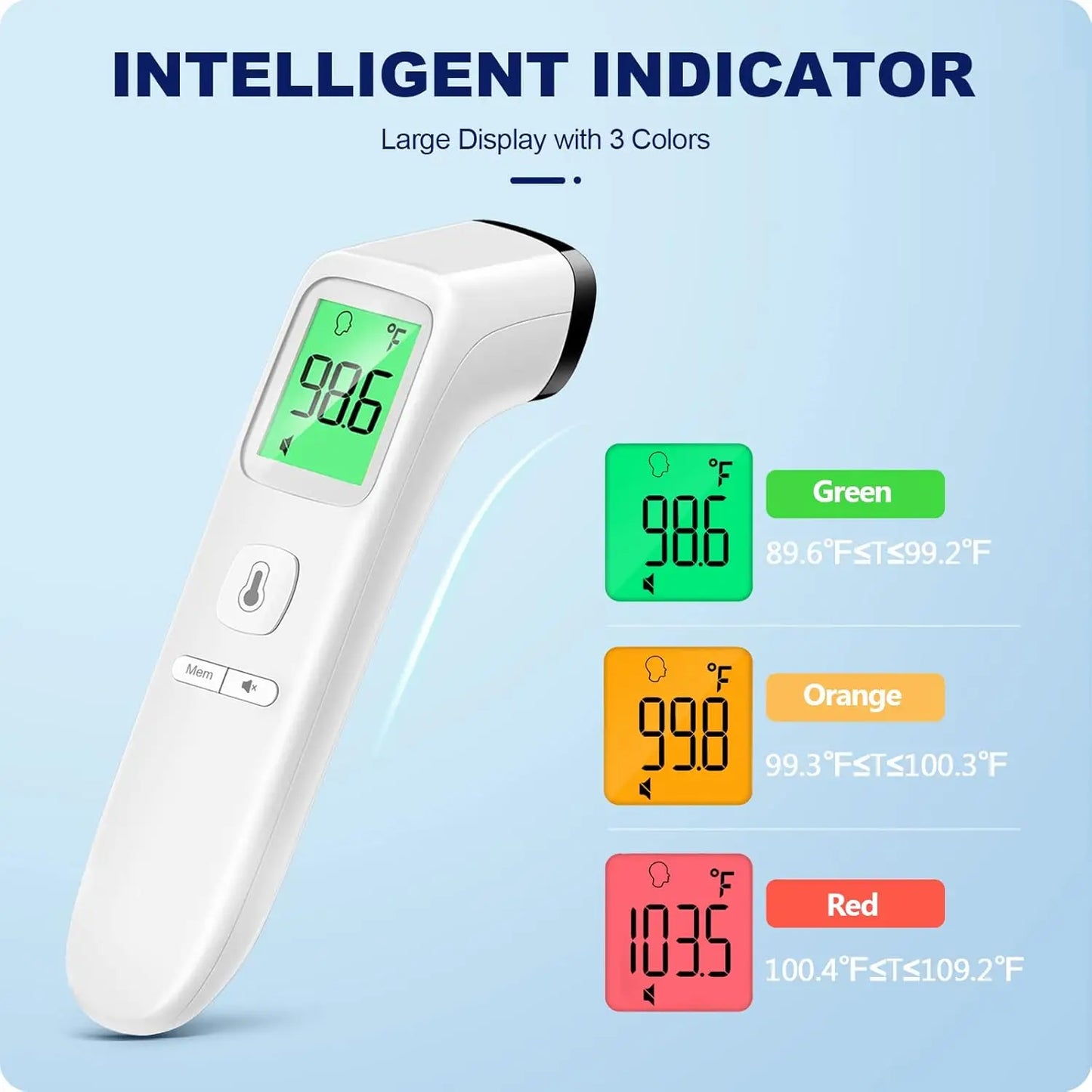 No-Touch Thermometer for Adults and Kids Digital Baby Thermometer Fever Alarm & Silent Mode, 2 in 1 Forehead & Object Thermo