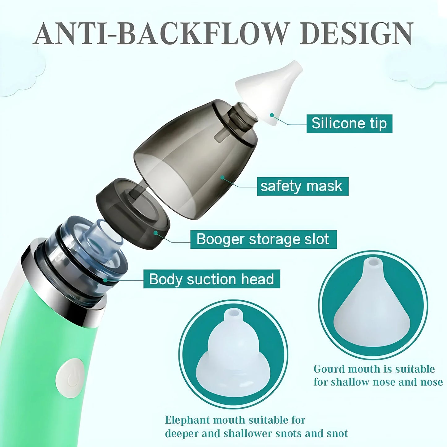 Electric Toddler Snot Aspirators Automatic Newborns Nasal Cleaner Rechargeable Detachable Anti-reflux for Newborn Baby Nursing